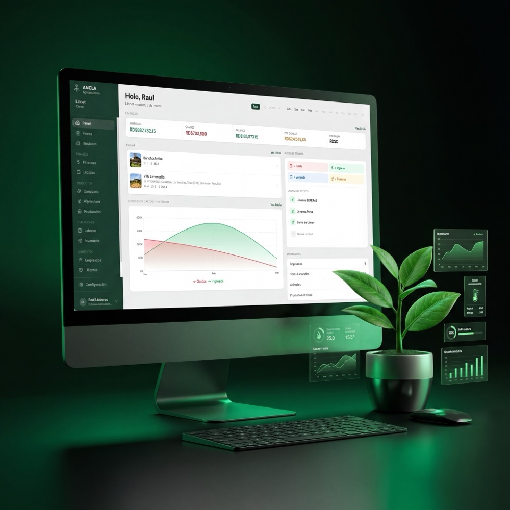 Plataforma Ancla Agro de gestión agrícola para productores en República Dominicana